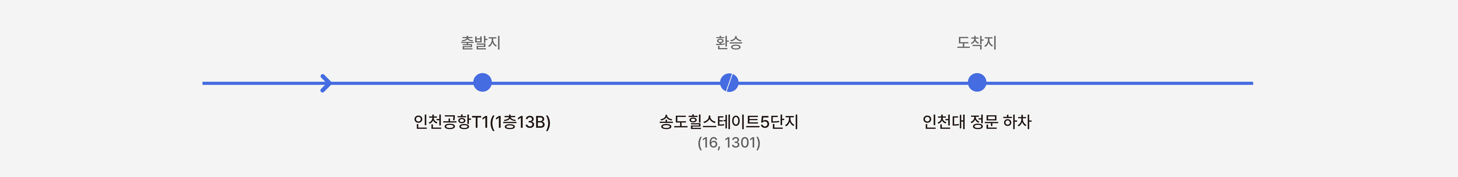 인천공항 이용 시외버스 노선